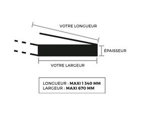 planches