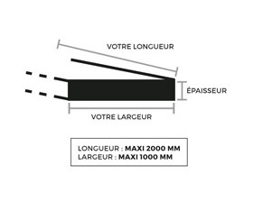 planches